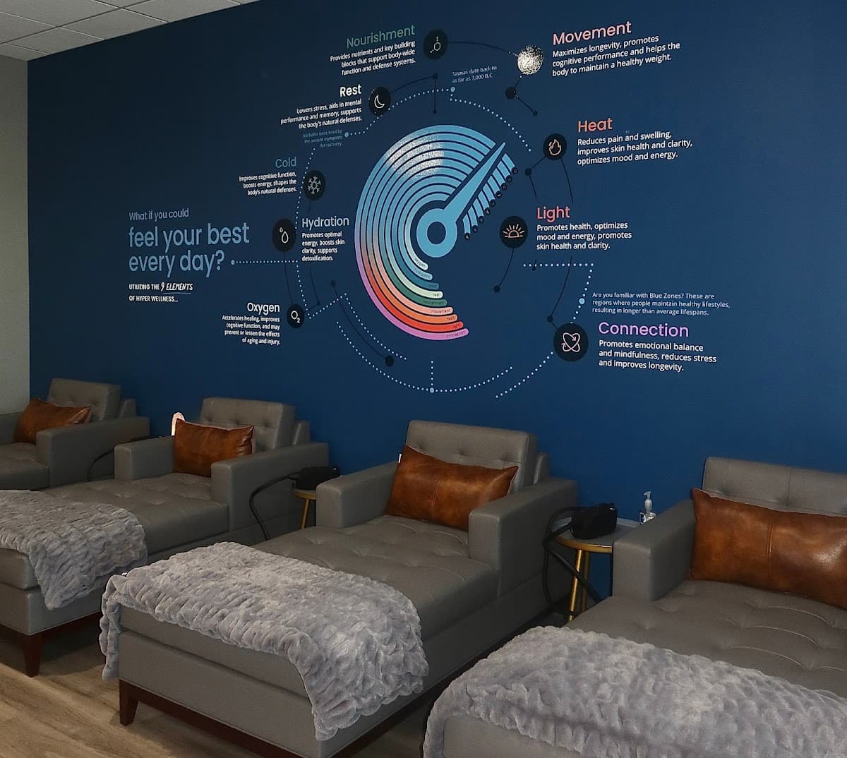 Best IV Therapy + Hydration Clinics in Denver (2026)